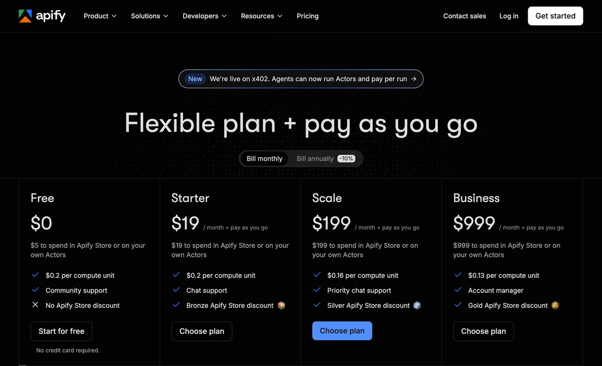 דף המחירים של Apify עם ארבע תוכניות: Free ב-0 דולר עם 5 דולר לשימוש, Starter ב-19 דולר, Scale ב-199 דולר ו-Business ב-999 דולר