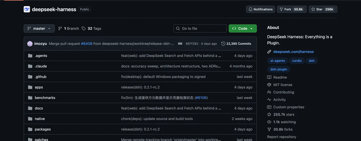 העמוד של deepseek-harness בגיטהאב: התיאור Everything is a Plugin, רישיון MIT, כ-255.7 אלף כוכבים ו-30.8 אלף פורקים