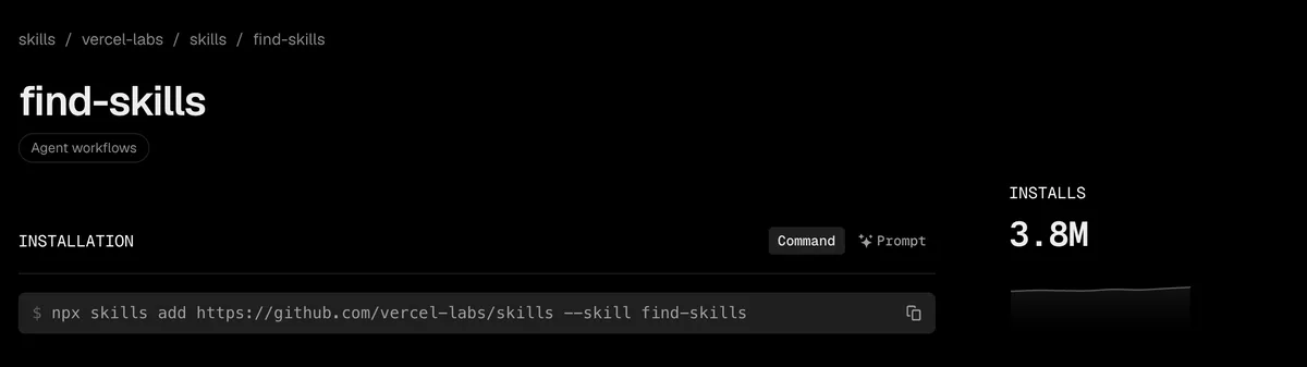 העמוד של find-skills באתר skills.sh עם פקודת ההתקנה ו-3.8 מיליון התקנות
