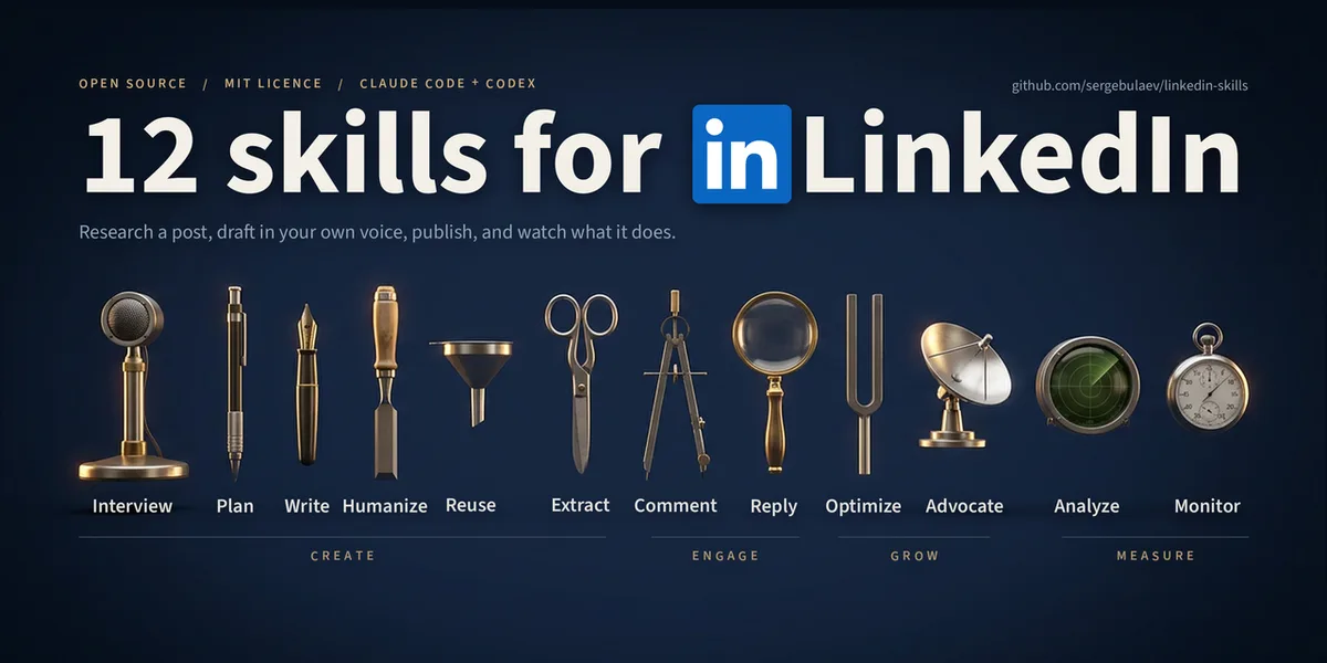 תמונת הפתיחה של LinkedIn Skills: הכותרת 12 skills for LinkedIn ושנים עשר כלים בשם Interview, Plan, Write, Humanize ועוד