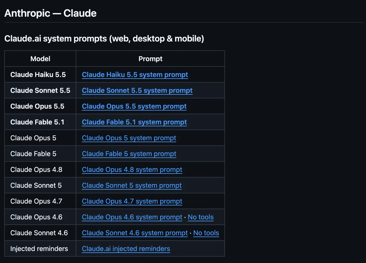 טבלת הקבצים של קלוד באוסף system_prompts_leaks: Haiku 5.5, Sonnet 5.5, Opus 5.5, Fable 5.1 וגרסאות קודמות